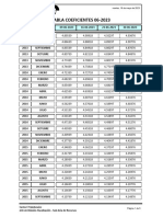 06-Tabla Coeficientes 06-2023