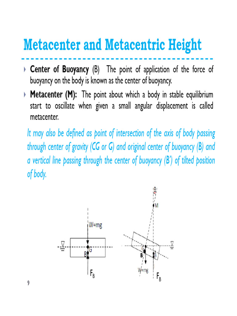 Metacenter and Metacentric Height Explained | PDF | Buoyancy | Metrology