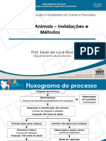 Aula 8b - ZAZ 0572 - Abate de Bovinos, Suínos e Aves