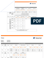 France Demurrage Detention Export