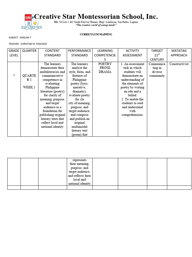 English 7 Curriculum Mapping Overview | PDF | Poetry | Curriculum