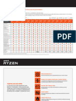 18140011A La Ryzen Good Better Best Sales Tool FNL