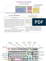 El Teclado y Sus Partes