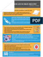 Infographic Proj