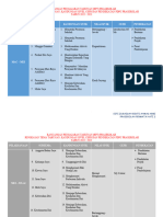 Tema, Cefr, Sivik2022