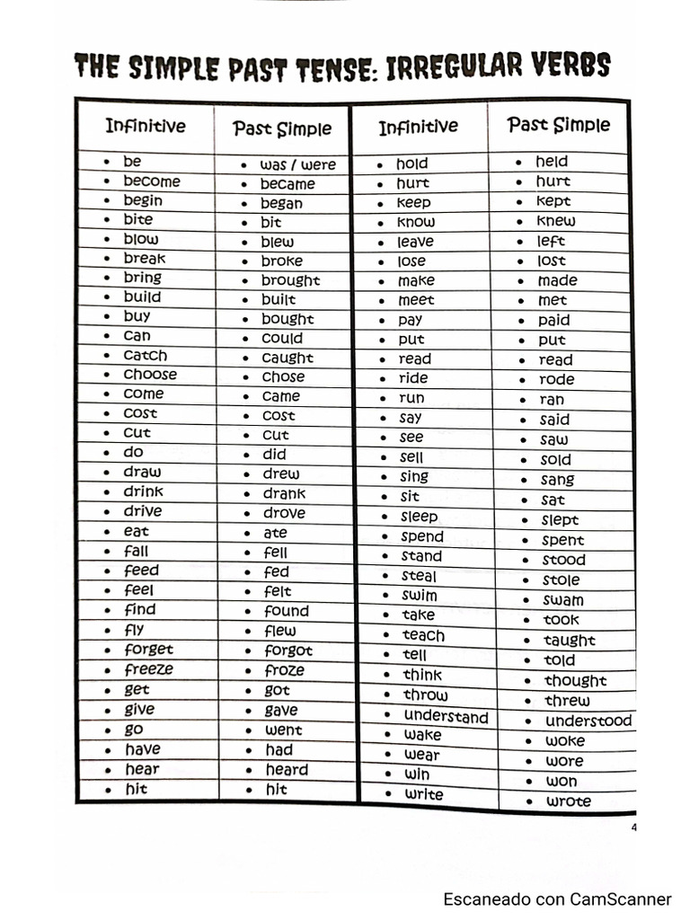 Past Simple | PDF