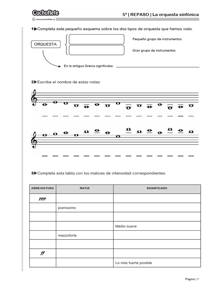 Estructura de la Orquesta Sinfónica | PDF | Orquestas | Instrumentos ...