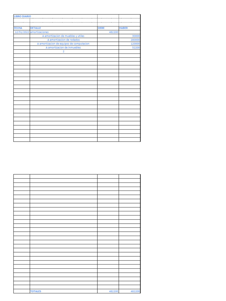 Libro Diario: Resumen de Cuentas | PDF | Hoja de balance | Contabilidad