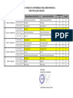 Jadwal Usp