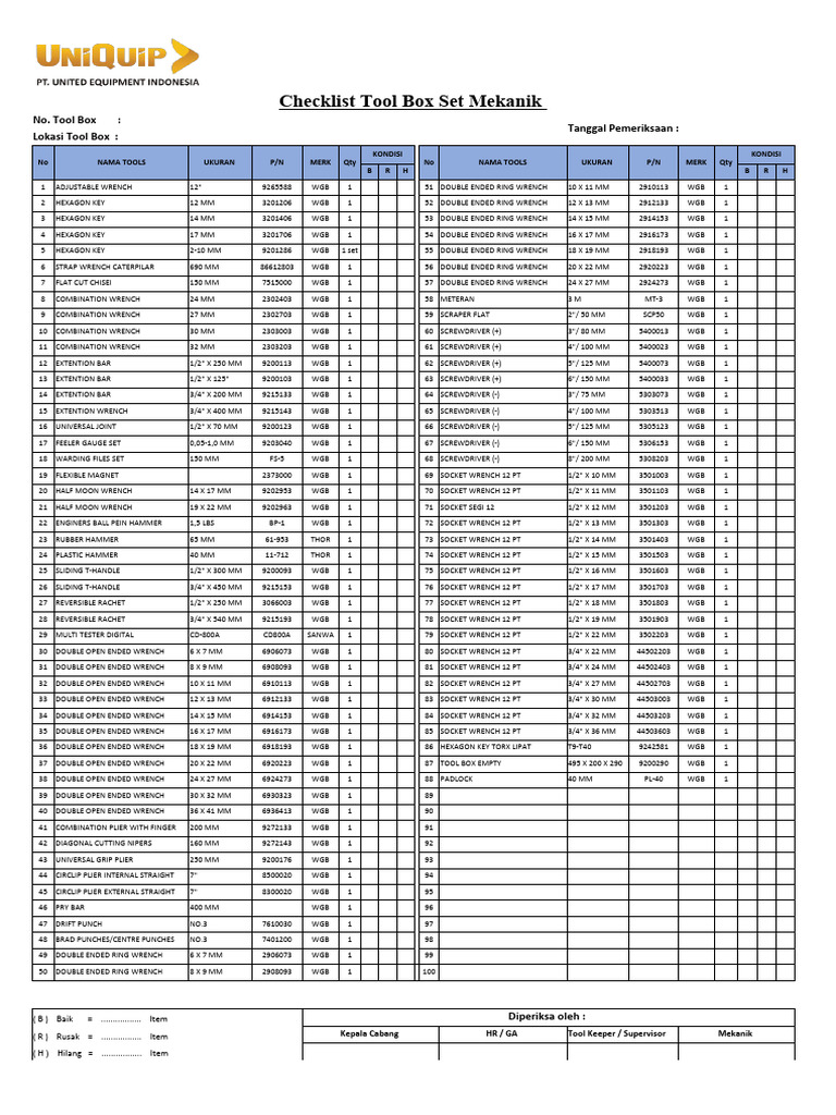 Tool Box Set Checklist for Mechanics | PDF | Tools