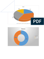 Graficas