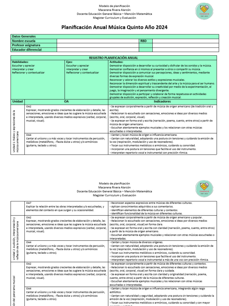 Planificación Anual Música Quinto Año 2024 | PDF | Instrumentos ...