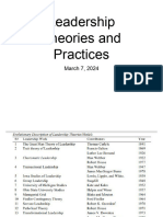 1.1 Leadership Theories and Practices PSJLC 2024 01