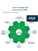 Mongodb Fornece A Energia para Impulsionar Suas Maiores Ideias