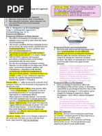 Psychopathology Notes 5