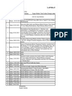 Laporan Pelaksanaan Kerja (Autorecovered)