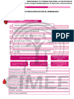 Resumenes Urgencias Gineco - Anatomia y Fisiologia