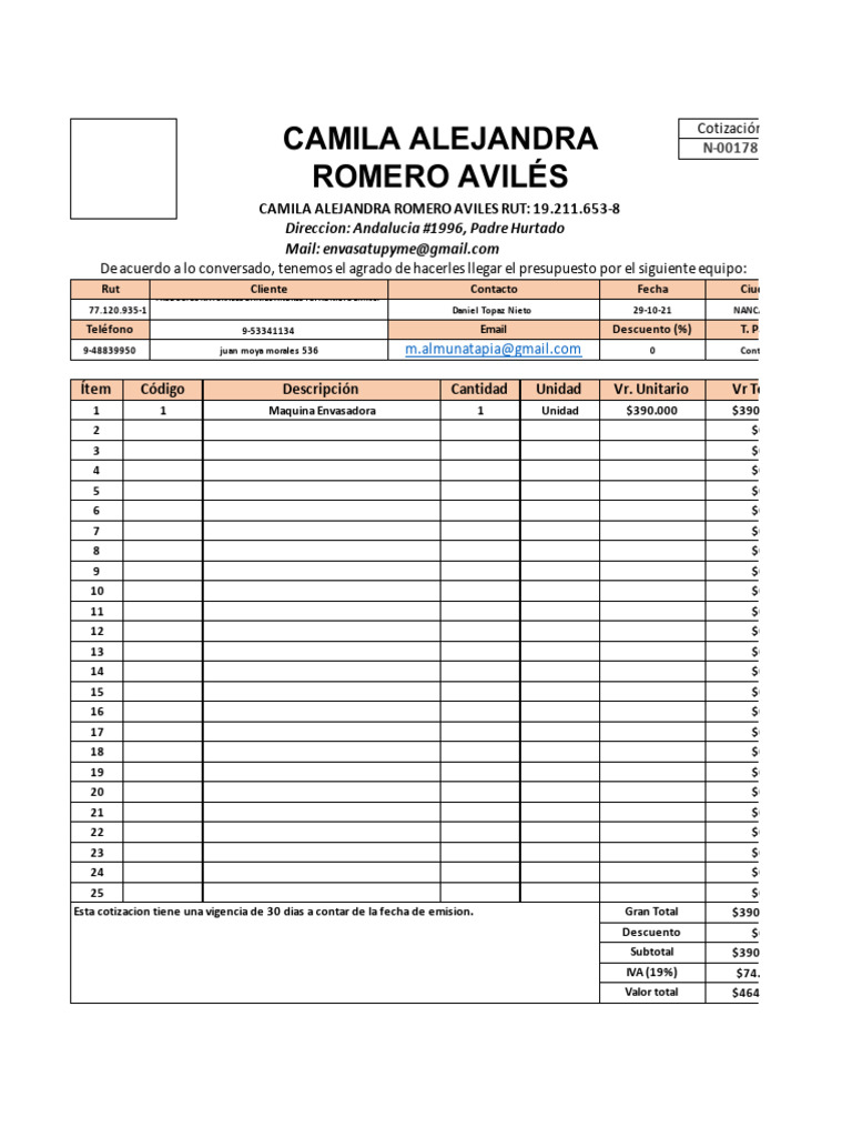 Cotización para Daniel Topaz | PDF