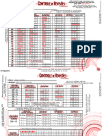 10.1 Controle de Revisões - Exemplo