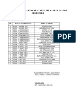 Jadwal Pembina Upacara