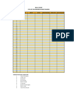 Cek List Input Data TPS Nanggalo