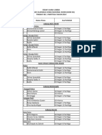 Rekap Juara Lomba O2SN-SD Kec. Parittiga Tahun 2024