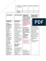 Diligenciar Tablas