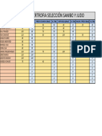 Trabajo de Hipertrofia Pesos Maximos