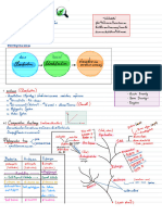 MR - Vorrapol Bio Lecture I