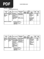 Download Silabus Bahasa Indonesia Berkarakter SMP Kelas IX sms 2 by RolandPnjsorkes SN71682150 doc pdf