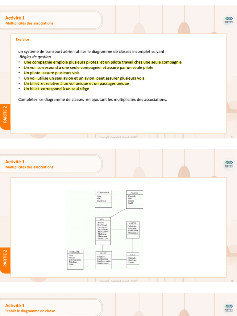Class Diagram PDF