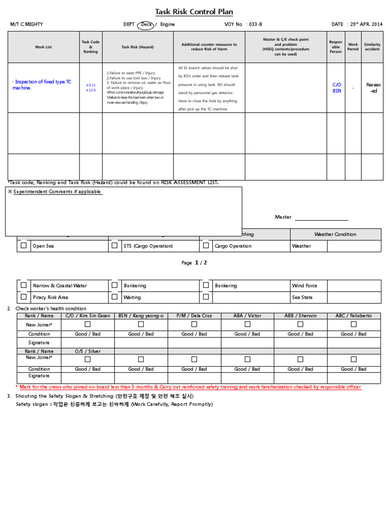 CMI-TRCP (04.29) T.C Machine | PDF | Safety