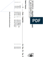 Stampa Di Fax a Pagina Intera