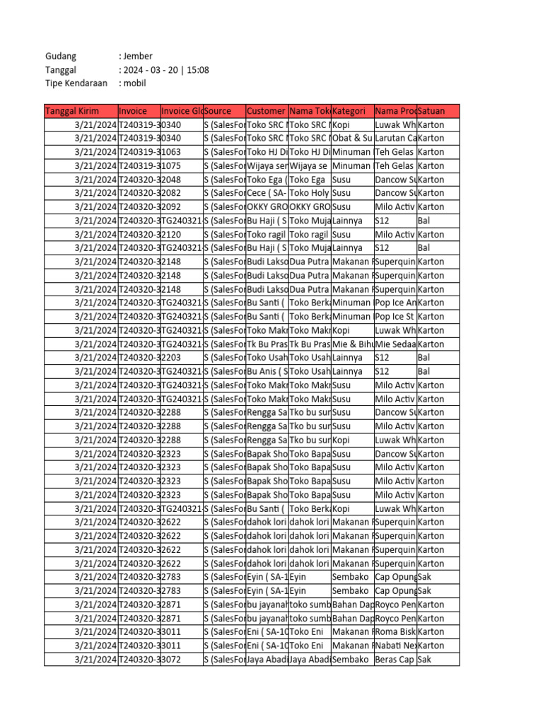 Outgoing Bwi 21 Maret 2024 Pdf