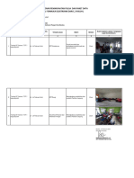 Laporan Pemanfaatan Pulsa Dan Paket Data (Fomulir e Pusluh) Februari