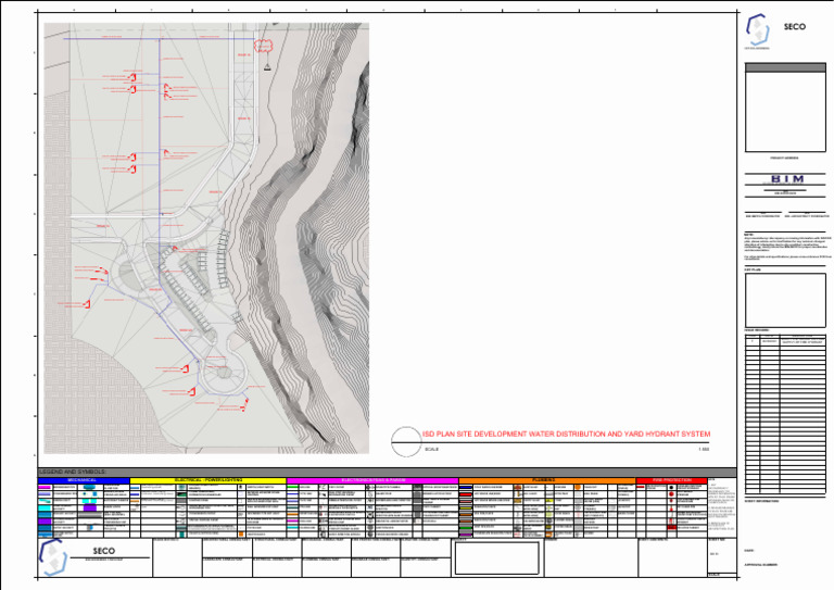 Water Distribution System Overview | PDF | Duct (Flow) | Pipe (Fluid ...