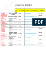 Emergency Hotlines PDF