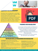 Abraham Maslow