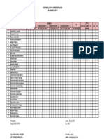 Daftar Nilai Kelas 1C