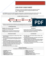 Thriller Cheat Sheet