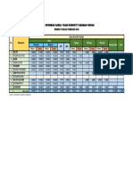 2-Februari 2024-Rekap Laporan Harga Pasar