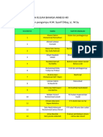 Kelompok Bahasa Arab 1 B Hki 2023