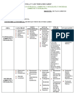 Diagnóstico Naturales y Sociales