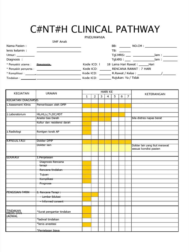PDF 272353613 Clinical Pathway Pneumonia Rsukt - Compress | PDF | Sains ...