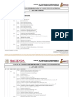 Manual Contabilidad Gubernamental Lista de Ctas. #2