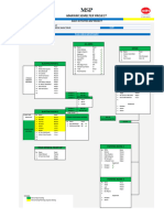 Plan Area Menpower 01