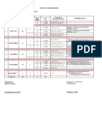 Hari Efektif Kelas 3 (2023-2024)