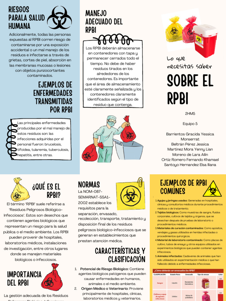 Rpbi Equipo 5 2hm5 | PDF | Laboratorios | Infección