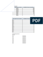 VLSM Proyecto Formativo Redes 2