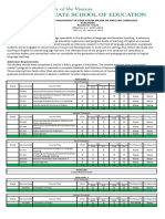 UV PHD Ed ELT